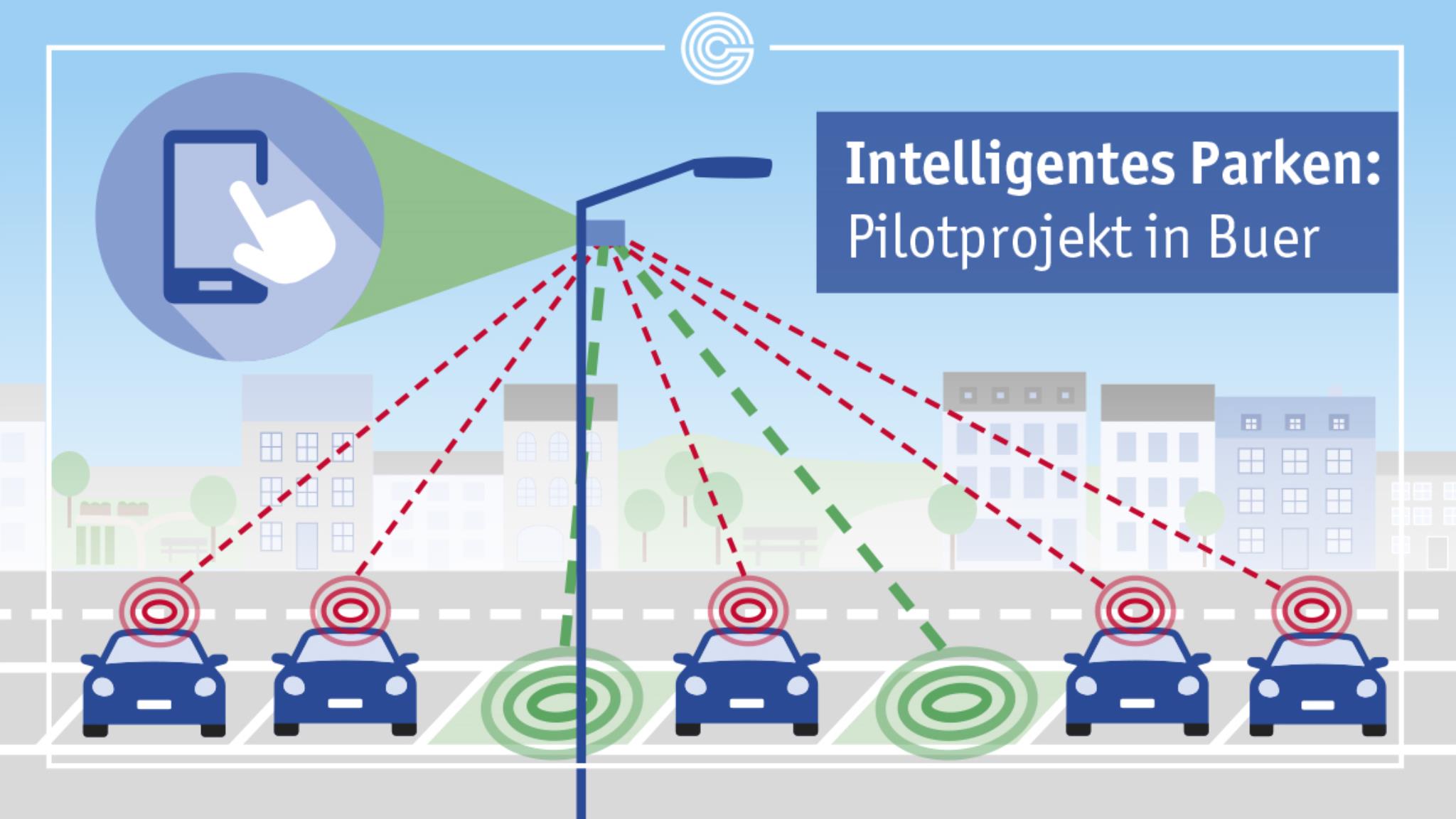 Grafik: "Intelligentes Parken" - Autos stehen unter einer Laterne mit Sensoren.