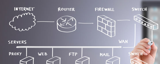Darstellung einer Netzwerkstruktur auf einem Flipchart